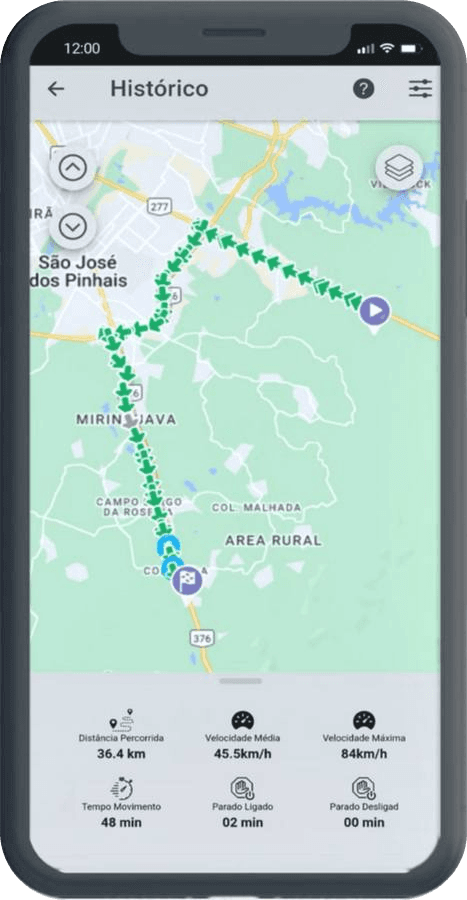 App Nettracker